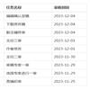乐山师范学院学报(不收版面费审稿费)的点评