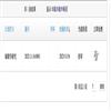 中国城墙(集刊)的点评