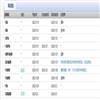 太原理工大学学报(社会科学版)的点评