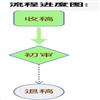北京航空航天大学学报(社会科学版)的点评