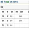 国际新闻界(不收版面费)的点评