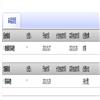 青岛农业大学学报(社会科学版)的点评