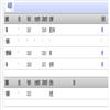 中小学教师培训(曾用名:高师函授;中学教师培训;中小学教师培训)(优稿不收版面费)的点评