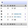 四川体育科学(不收版面费审稿费)的点评