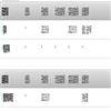 三峡大学学报(人文社会科学版)(不收版面费审稿费)(原:湖北三峡学院学报)的点评