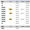 山东科技大学学报(社会科学版)的点评
