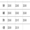 广州大学学报(社会科学版)(不收版面费审稿费)的点评