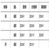 广州大学学报(社会科学版)(不收版面费审稿费)的点评