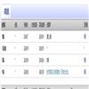 佳木斯大学学报(自然科学版)的点评