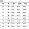 广州大学学报(社会科学版)(不收版面费审稿费)的点评