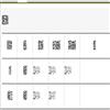 图书馆研究(原:江西图书馆学刊)(不收版面费审稿费)的点评