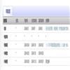 安徽理工大学学报(社会科学版)的点评