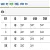 沈阳体育学院学报的点评