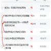 现代传记研究(集刊)(不收版面费审稿费)的点评