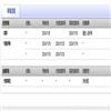 南京航空航天大学学报(社会科学版)的点评