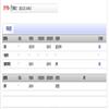 中小学教师培训(曾用名:高师函授;中学教师培训;中小学教师培训)(优稿不收版面费)的点评