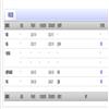 牡丹江医科大学学报(原:牡丹江医学院学报)的点评