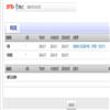 四川轻化工大学学报(自然科学版)(不收版面费审稿费)(原:四川理工学院学报(自然科学版))的点评