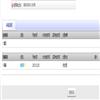 岳阳职业技术学院学报(不收版面费审稿费)的点评