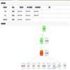 广州大学学报(社会科学版)(不收版面费审稿费)的点评