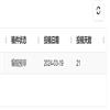 内江师范学院学报(单月,社会科学)(不收版面费审稿费)的点评