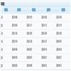 体育学研究(原:南京体育学院学报(社会科学版))(不收版面费审稿费)的点评