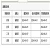 外国语(上海外国语大学学报)(不收审稿费版面费)的点评