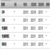 行政法学研究(不收版面费审稿费)的点评