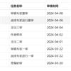 乐山师范学院学报(不收版面费审稿费)的点评