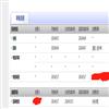 辽宁工程技术大学学报(社会科学版)的点评