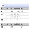 南京航空航天大学学报(社会科学版)的点评