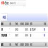 绍兴文理学院学报（不收版面费审稿费）的点评