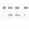 中州学刊(不收版面费审稿费)的点评