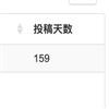 医学与哲学(原:医学与哲学(A)、(B)等)的点评
