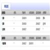 太原理工大学学报(社会科学版)的点评