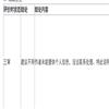 四川师范大学学报(社会科学版)(不收版面费审稿费)的点评