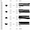 四川体育科学(不收版面费审稿费)的点评