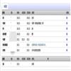 沈阳工程学院学报(社会科学版)的点评
