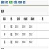 经济问题探索的点评