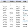 山西农业大学学报(自然科学版)的点评