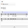 湖北科技学院学报（原：咸宁学院学报）的点评
