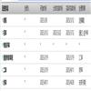 贵州警察学院学报(原:贵州警官职业学院学报(公安法治研究))(不收审稿费版面费)的点评