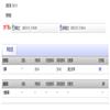 浙江海洋大学学报(人文科学版)(原:浙江海洋学院学报(人文科学版))(不收版面费审稿费)的点评