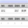 四川体育科学(不收版面费审稿费)的点评