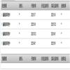 文艺理论研究(不收版面费审稿费)的点评
