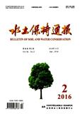 水土保持通报期刊点评_版面费_审稿