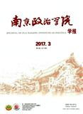 南京政治学院学报（现：思想理论战线）（停刊）