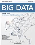 BIG DATA RESEARCH《大数据研究》