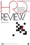 Human Resource Development Review《人力资源开发评论》