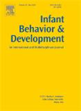 Infant Behavior & Development《婴儿行为与发育》